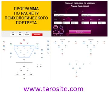 Программы по расчету Психологического портрета на таро по методике Хшановской