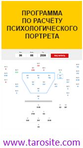 Программа по расчету психологического портрета по методике Хшановской